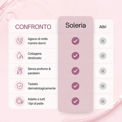 Maschera al Bio-Collagene + Pennello