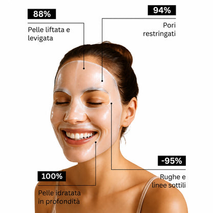 Maschera al biocollagene