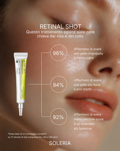 Soleria - Retinal Shot