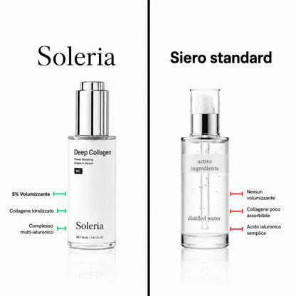 Siero al collagene coreano per pelli mature