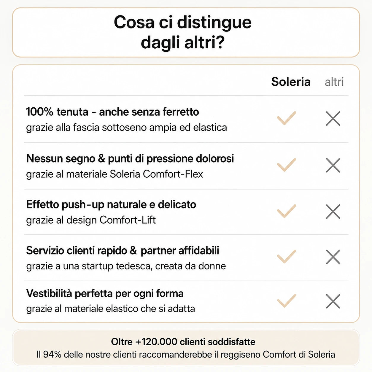 Reggiseno Soleria senza cuciture né ferretti