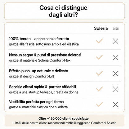 Reggiseno Soleria senza cuciture né ferretti