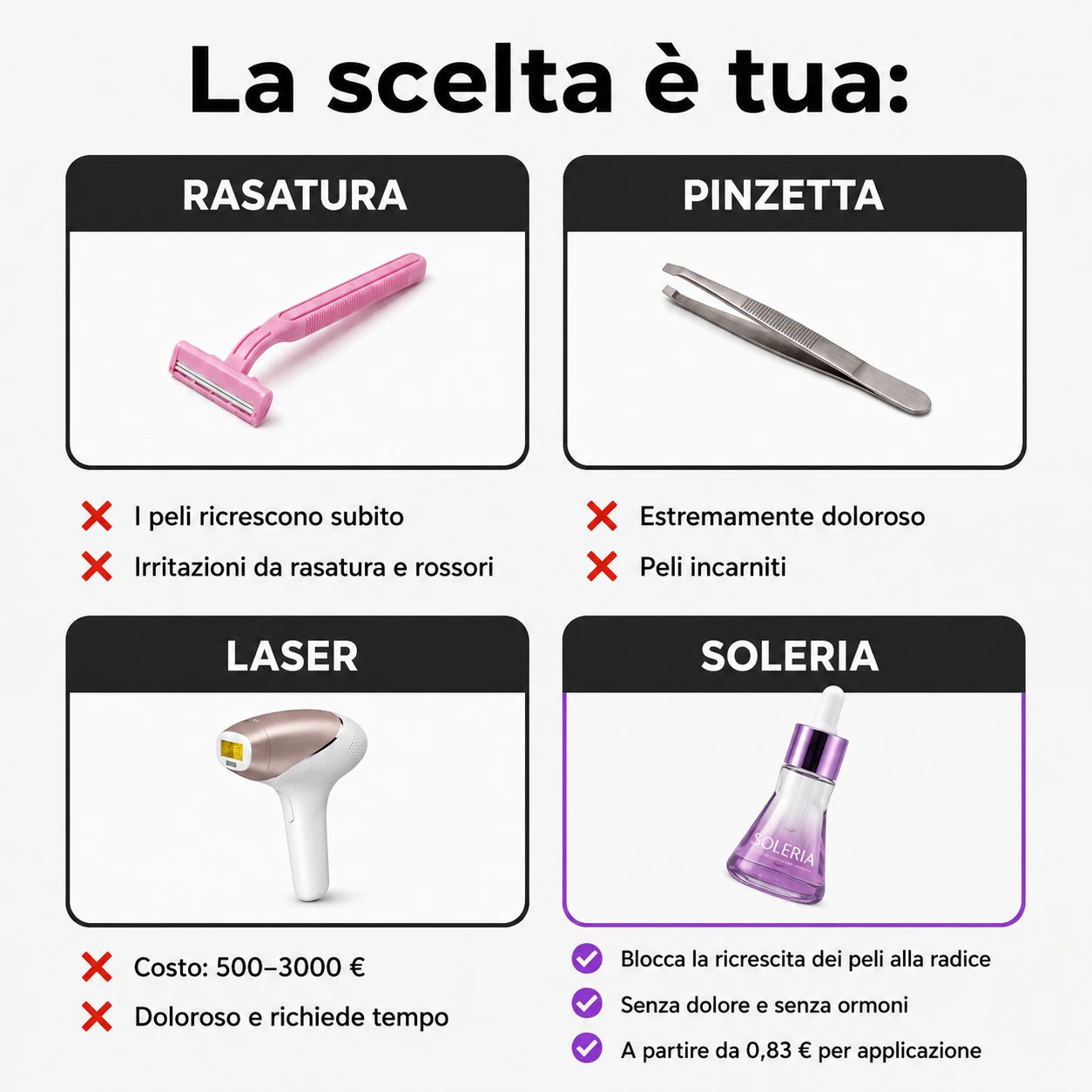 Inibitore della crescita dei peli