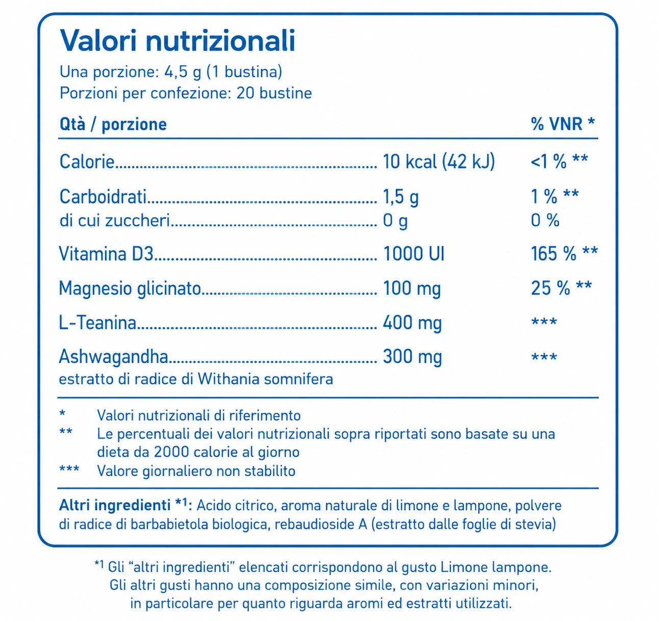 SuperCalma - Equilibrio e benessere nella vita di tutti i giorni