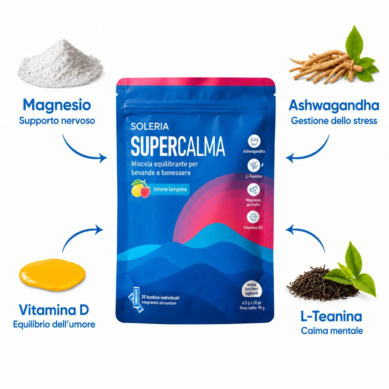 SuperCalma - Equilibrio e benessere nella vita di tutti i giorni