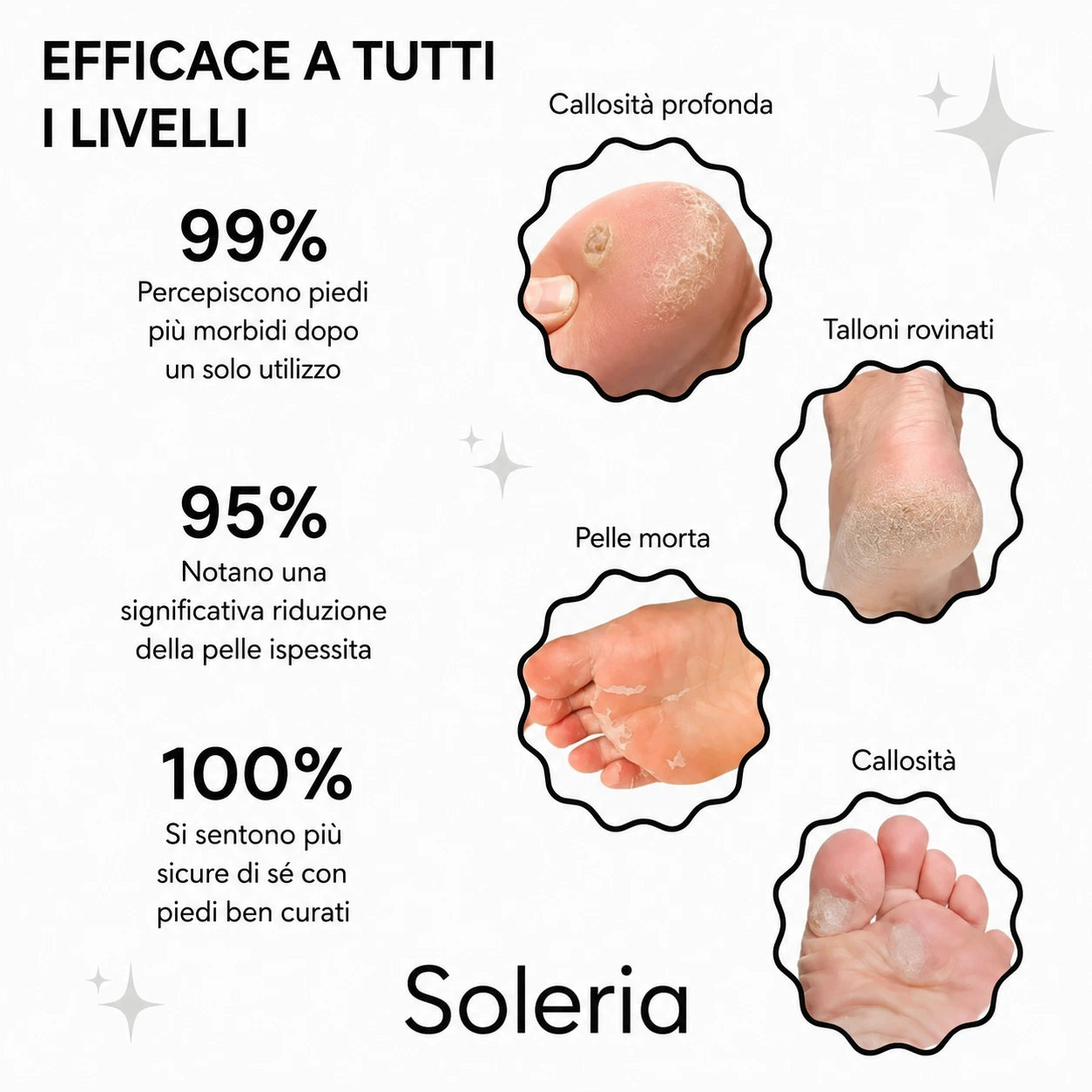 Soleria Glow™ – Kit per la bellezza dei piedi
